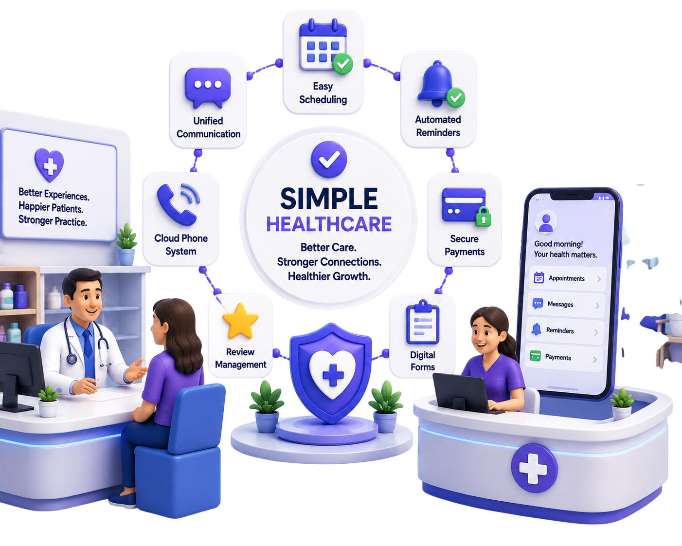 Why Simplicity Wins in Modern Healthcare