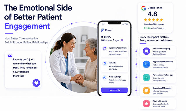 The emotional side of better patient engagement