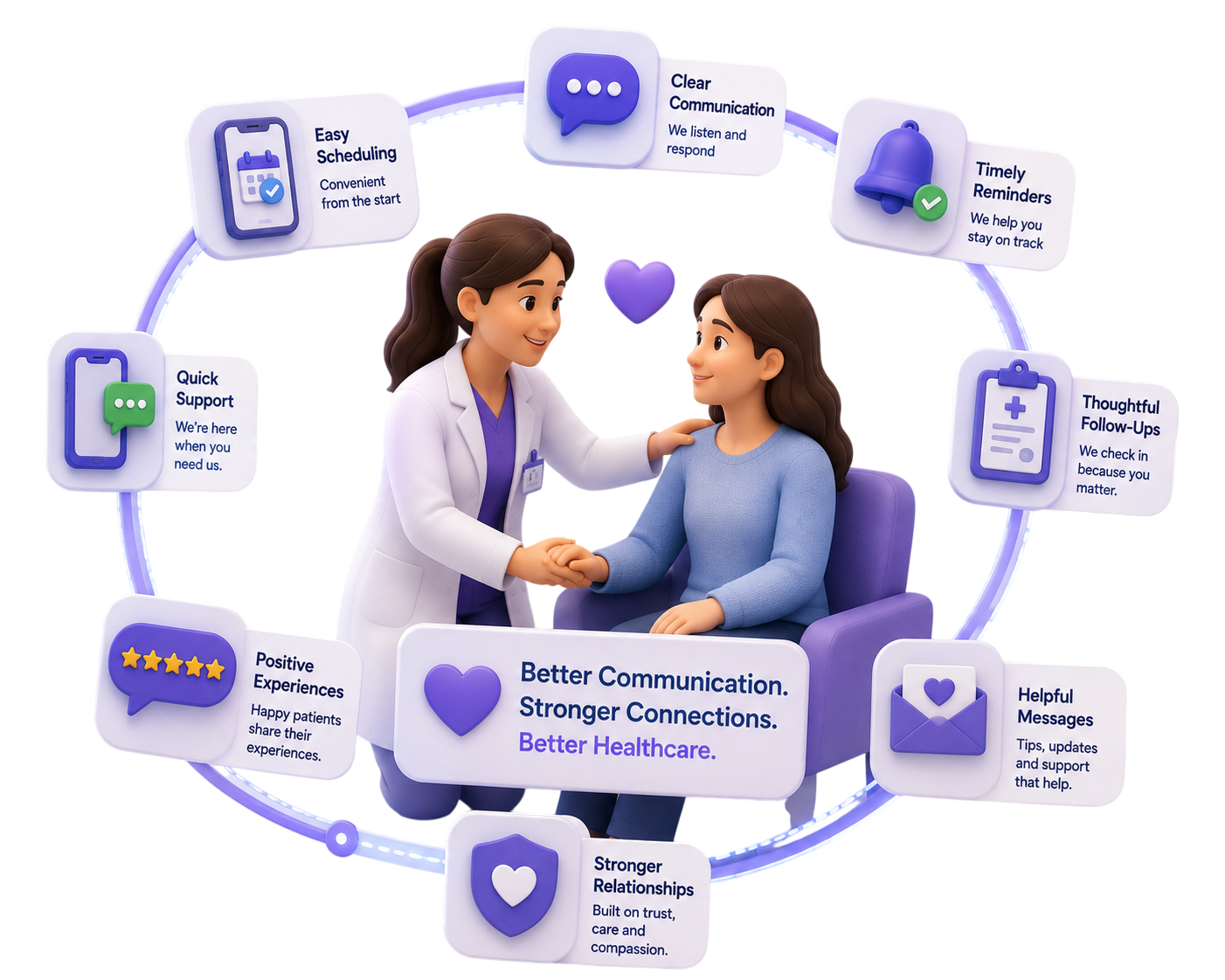 The Emotional Side of Better Patient Engagement