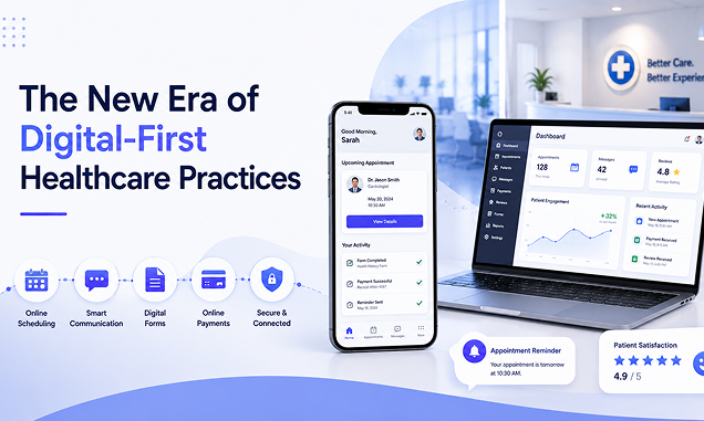 The New Era of Digital-First Healthcare Practices