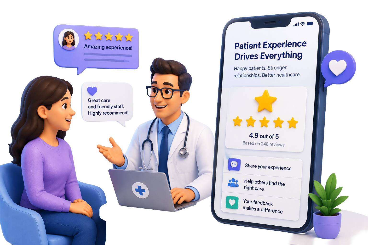 Why Reviews Reflect Patient Experience