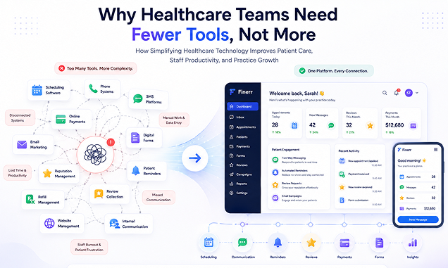 Why healthcare teams need fewer tools, not more