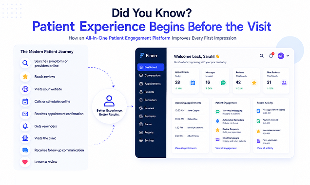 Patient experience begins before the visit