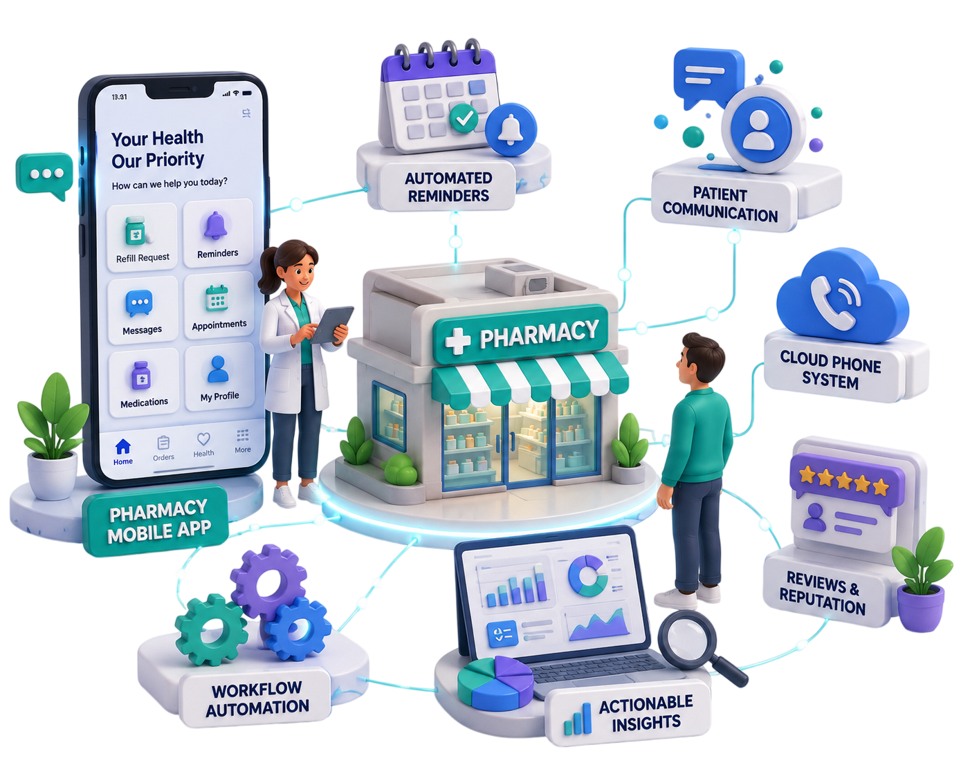 Data That Drives Decisions: Why Visibility Matters in Pharmacy Operations