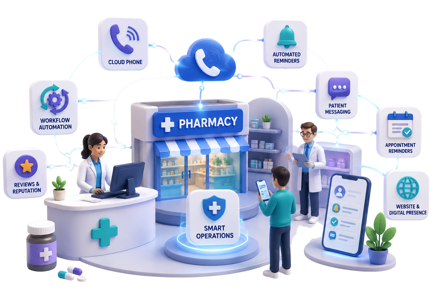From Firefighting to Smart Operations: How Pharmacies Improve Efficiency with Patient Engagement Platforms