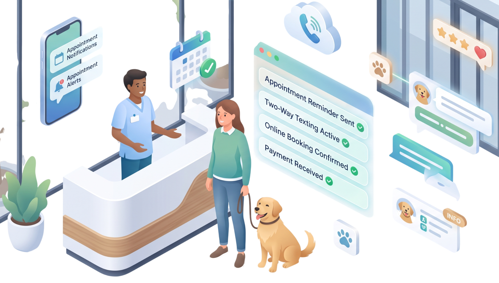 Improving Pet Owner Communication with Veterinary Engagement Software