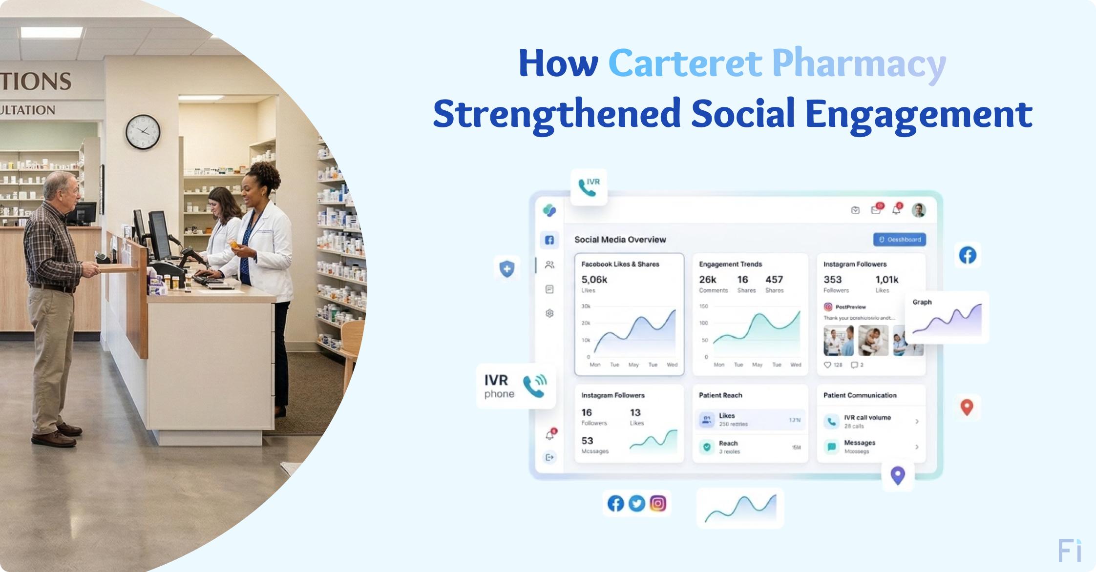 Carteret Pharmacy visual