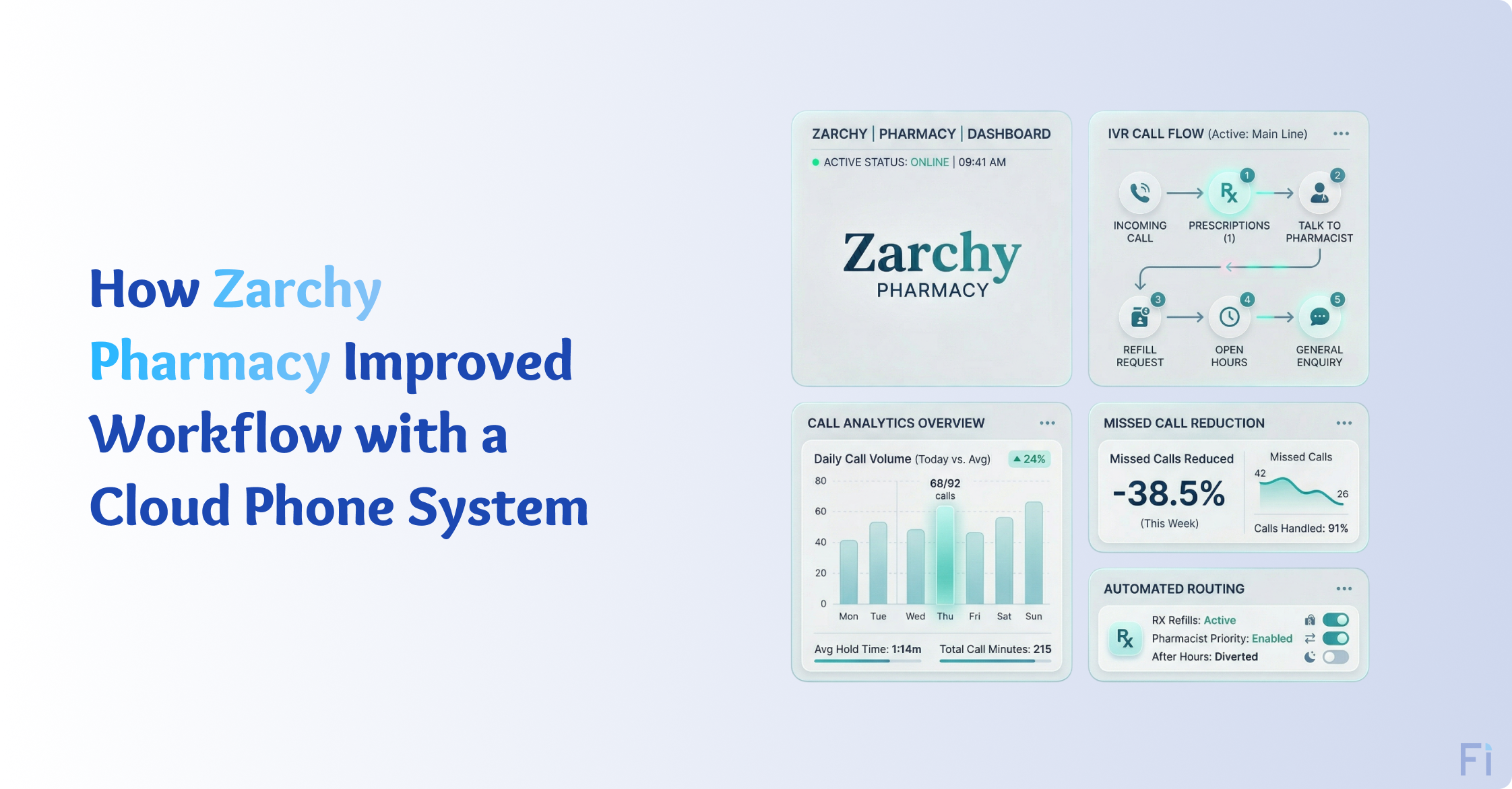 Zarchy Pharmacy visual